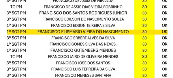 Imagem do WhatsApp de 2025 04 22 às 21.34.20 4dac83df